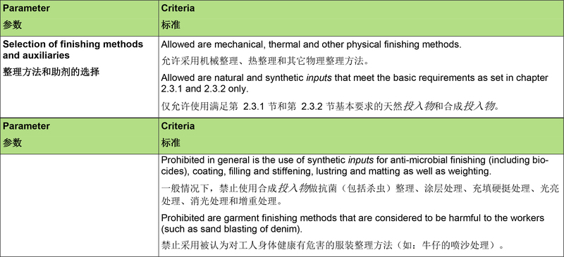 GOTS-Version_5.0_english_chinese-28.jpg