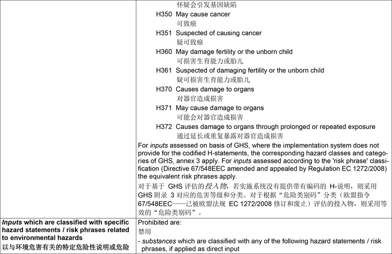 GOTS-Version_5.0_english_chinese-18.jpg